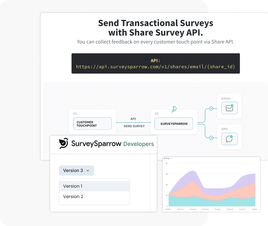 Seamlessly push data