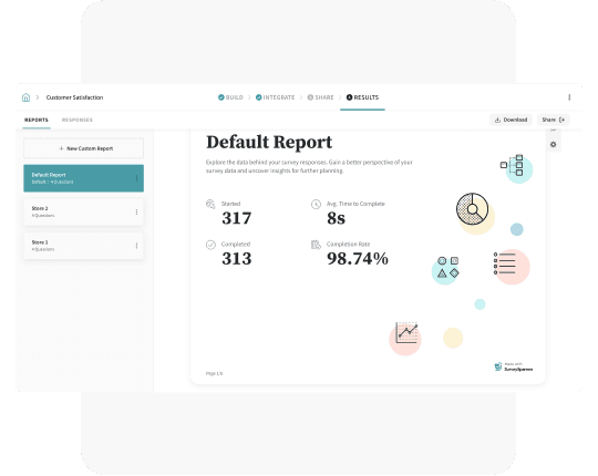 Detailed Participation Analytics Detailed Participation Analytics
