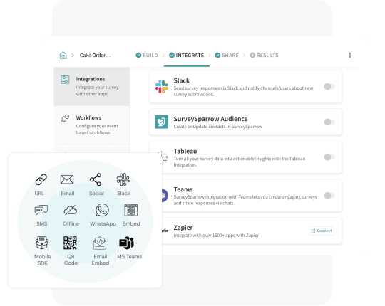 Integration with Social Media Platforms Integration with Social Media Platforms