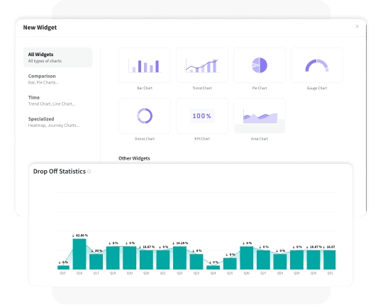 Analyze Feedback with Advanced Tools Analyze Feedback with Advanced Tools