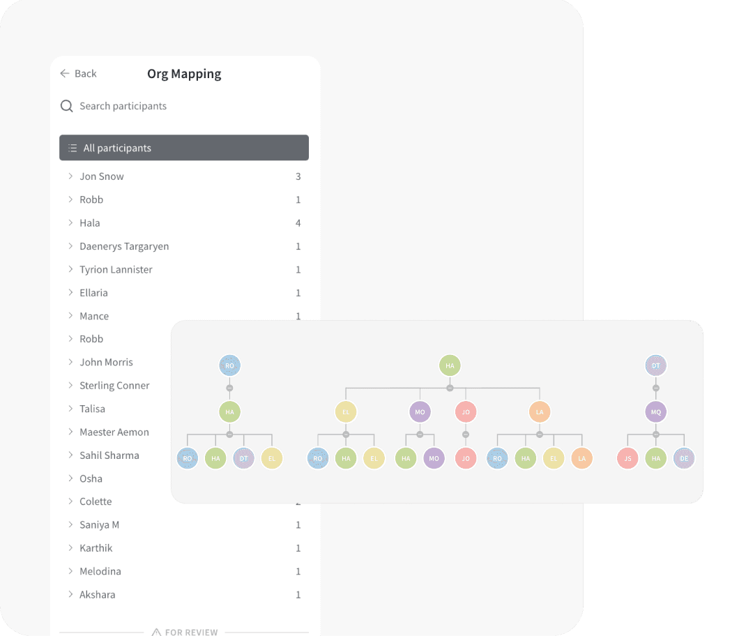 Cross-functional opportunities Cross-functional opportunities