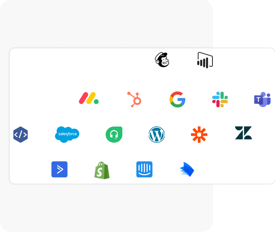 Integrate surveys with your ecosystem Integrate surveys with your ecosystem