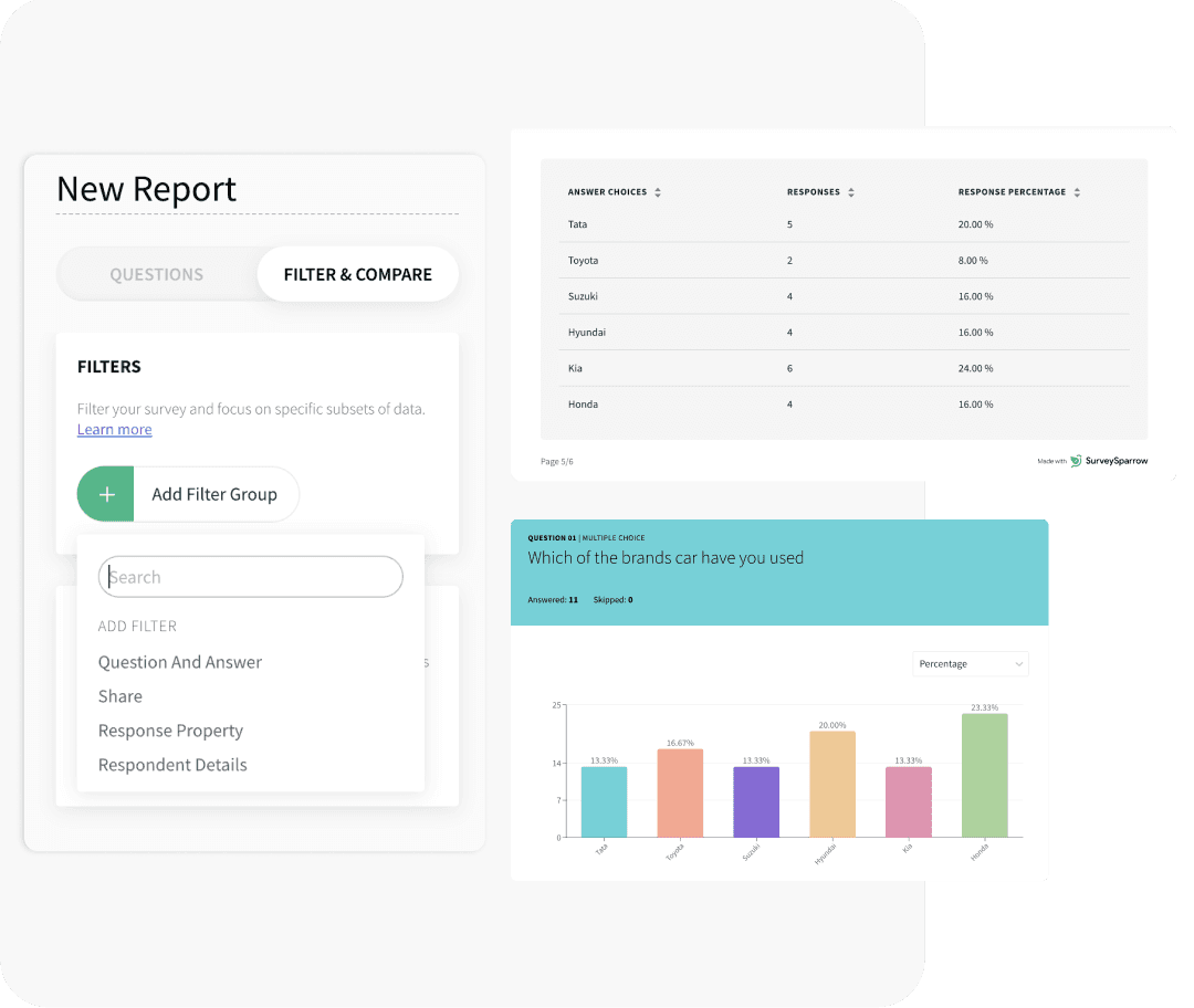 Advanced filtering & reporting Advanced filtering & reporting