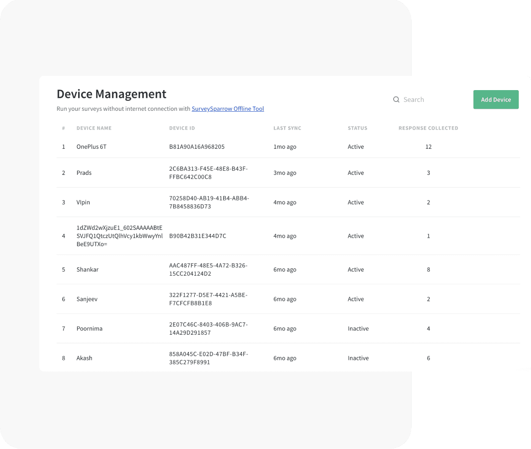 Multi-device compatibility Multi-device compatibility